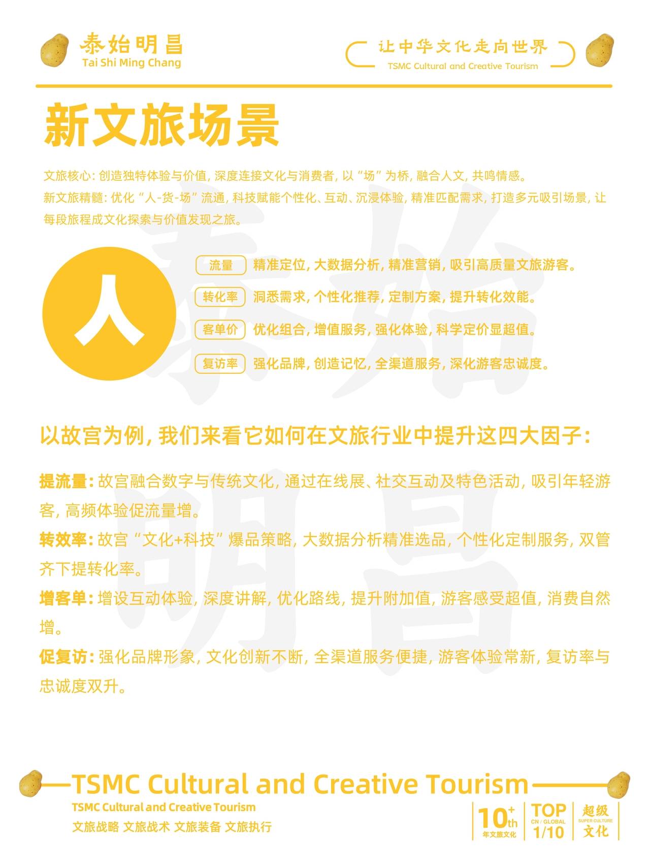 泰始明昌文旅：文旅人货场到底是啥