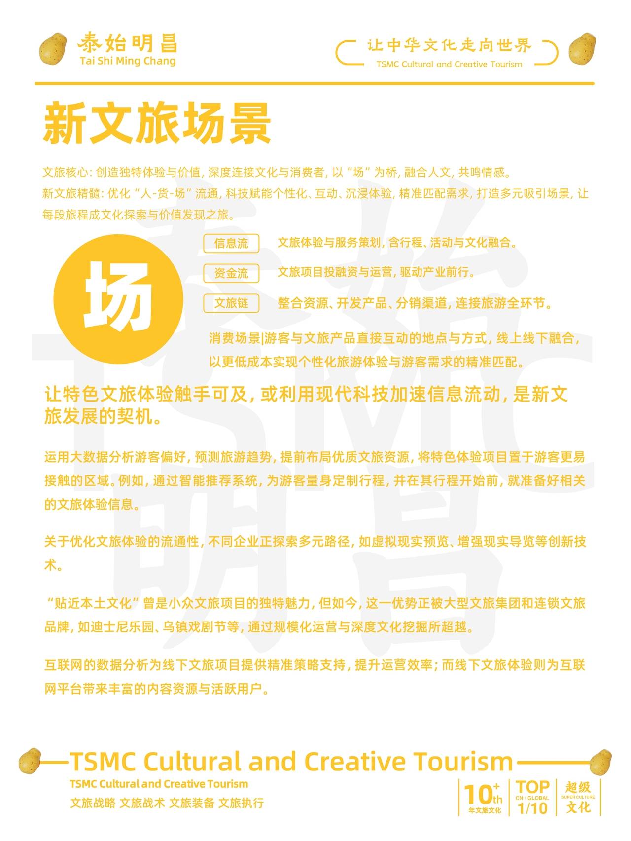 泰始明昌文旅：文旅人货场到底是啥