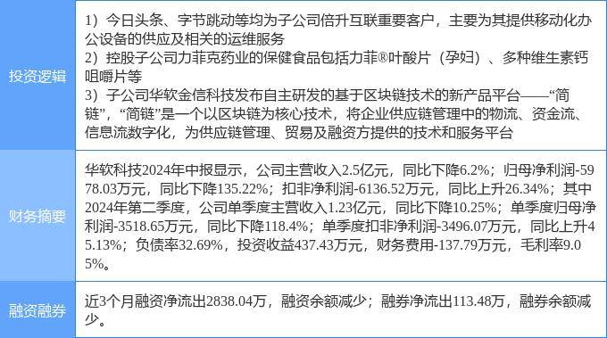 9月19日华软科技涨停分析：食品，区块链，字节跳动概念股概念热股