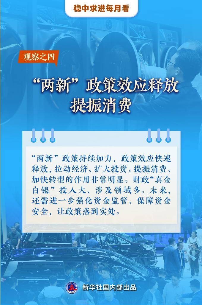 稳中求进每月看丨金秋共绘奋进新图景——10月全国各地经济社会发展观察