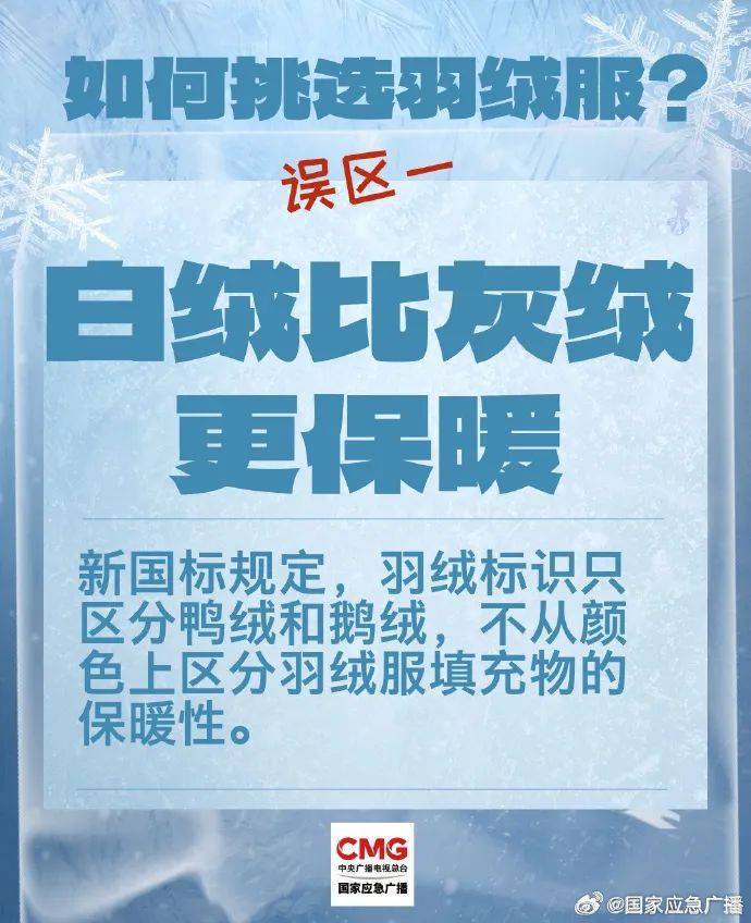 羽绒服里穿短袖更暖和？“冷知识”+1