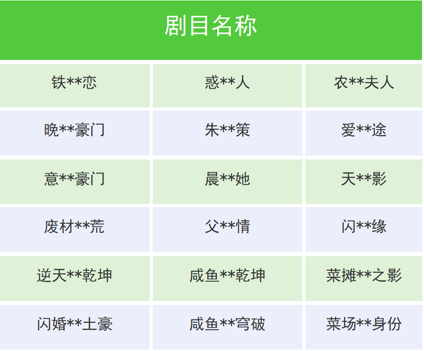 抖音、微信、快手公告：集体下架，账号关闭！