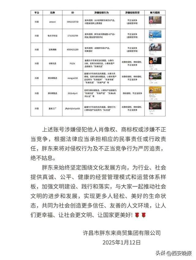 严厉追责！胖东来发布处理公示