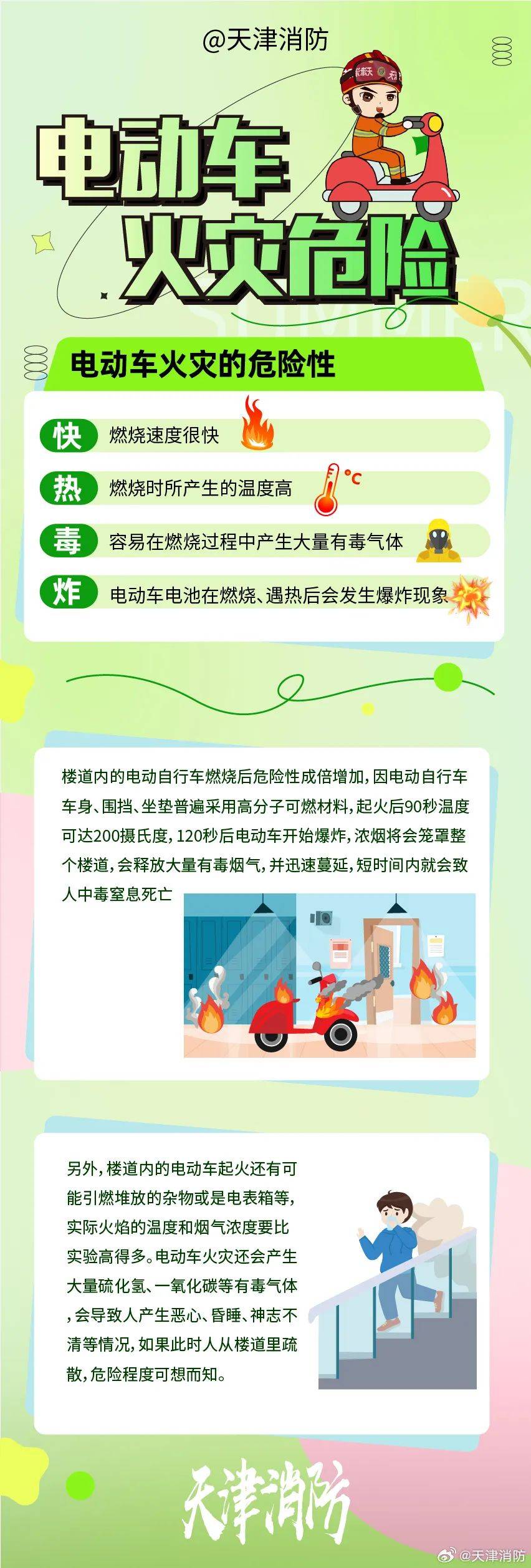 5月1日起，带它进电梯罚款1000元！