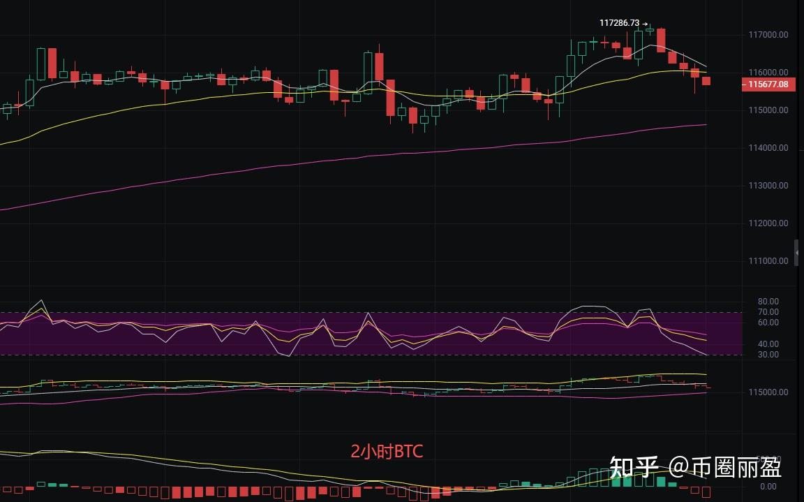币圈eth(币圈ETHFI) 币圈eth(币圈ETHFI)