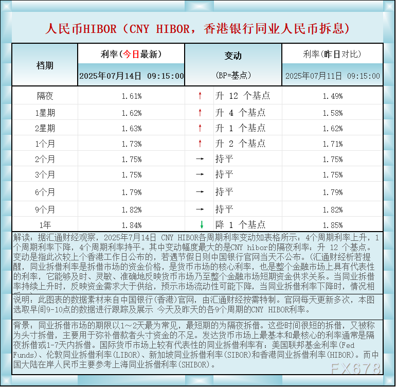 共生币行情(共生币行情最新价格) 共生币行情(共生币行情最新价格)