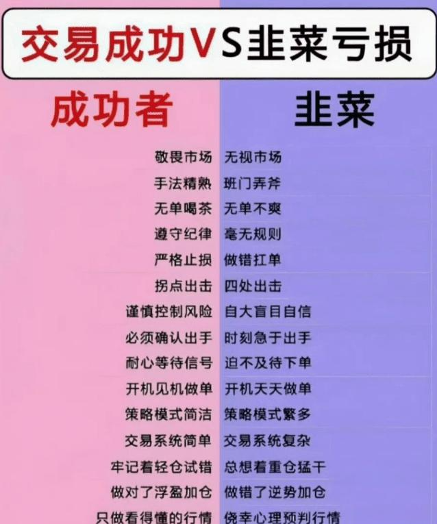 币圈名词(币圈名词老四是指什么?) 币圈名词(币圈名词老四是指什么?)