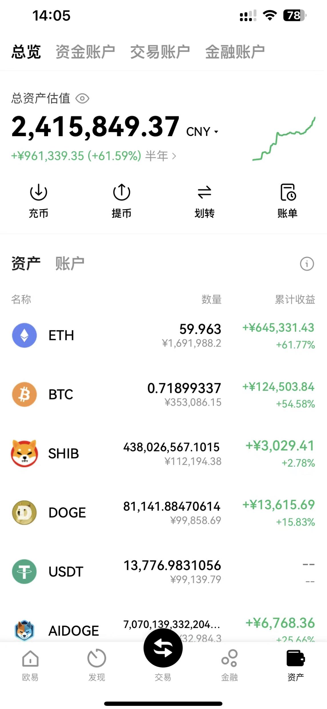 炒币软件哪个好(炒币软件app排名) 炒币软件哪个好(炒币软件app排名)