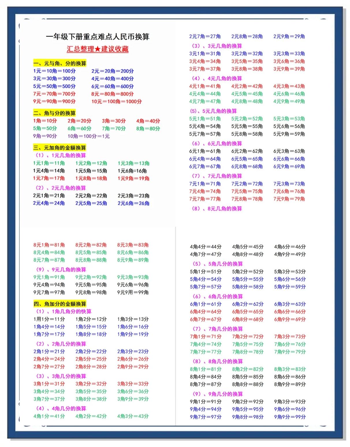 炒币总结(炒币经验总结) 炒币总结(炒币经验总结)