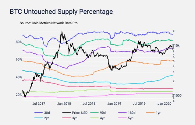 币成交易(币成交易所) 币成交易(币成交易所)