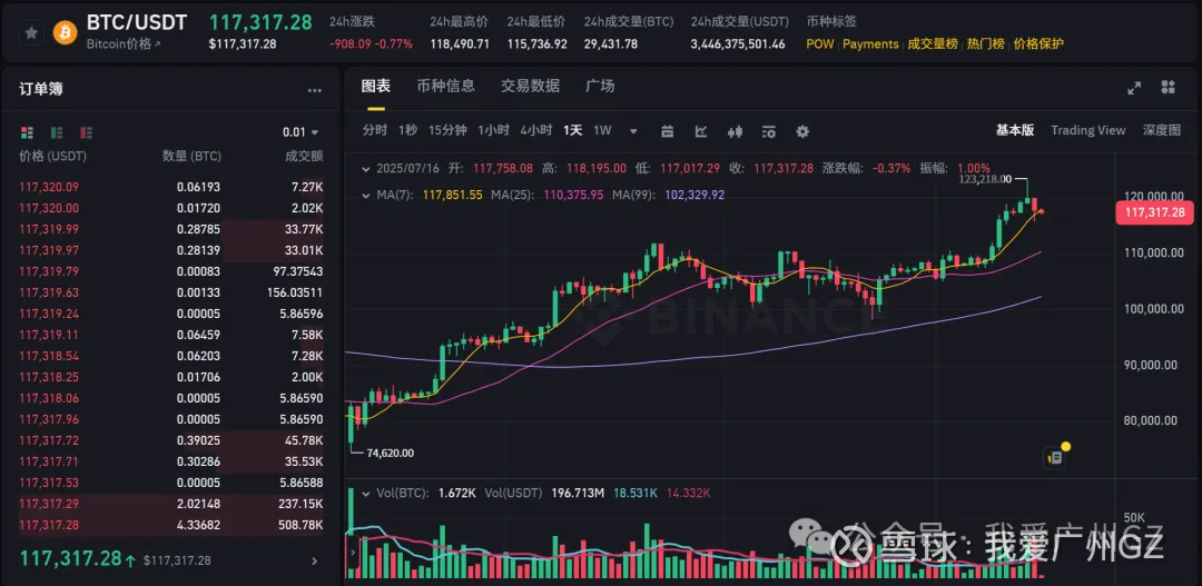 etf币交易(etf交易指南) etf币交易(etf交易指南)