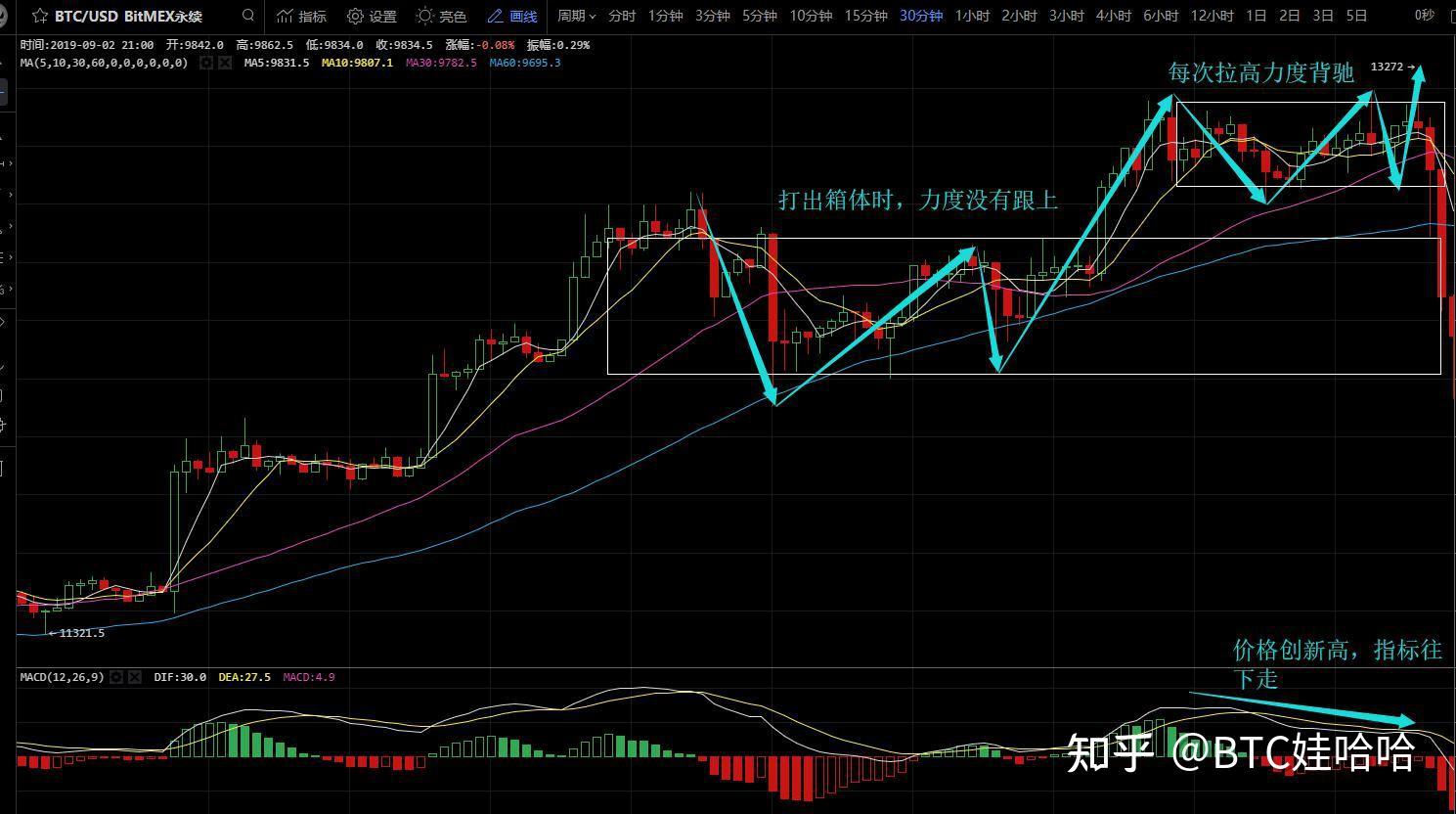 炒币亏钱(炒币亏钱能报警立案吗) 炒币亏钱(炒币亏钱能报警立案吗)
