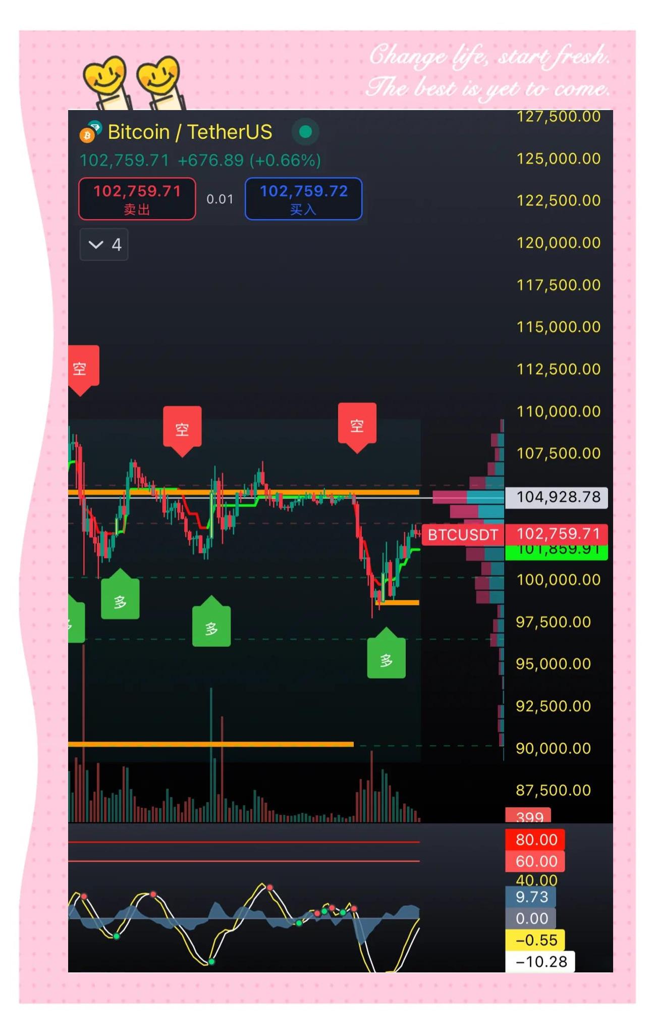 高频炒币软件(高频炒币软件有哪些) 高频炒币软件(高频炒币软件有哪些)