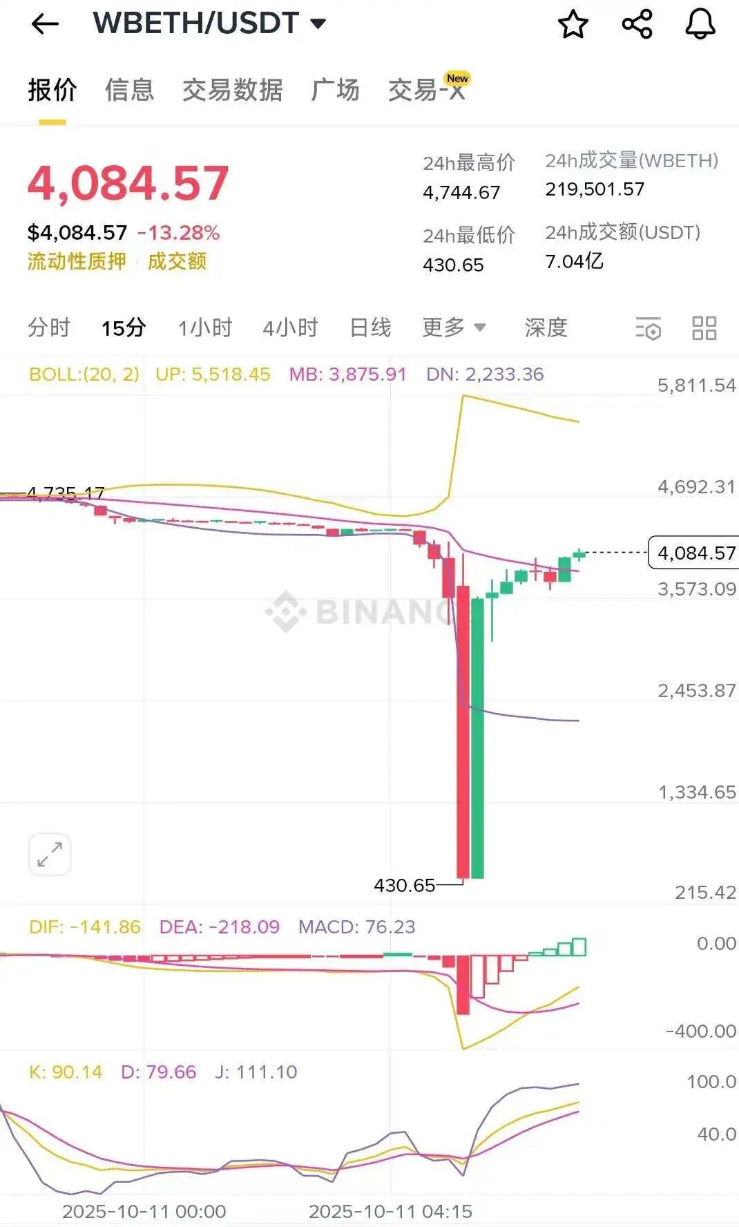 币圈信息(币圈信息APP)