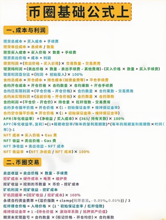 币圈炒币(币圈炒币经验总结)