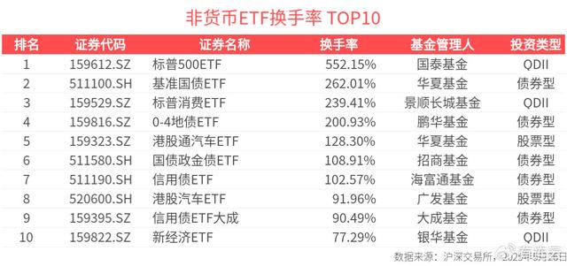 etf币交易(币圈的etf怎么玩) etf币交易(币圈的etf怎么玩)