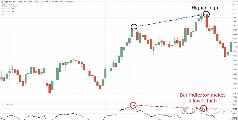 在币圈混(币圈vjm) 在币圈混(币圈vjm)