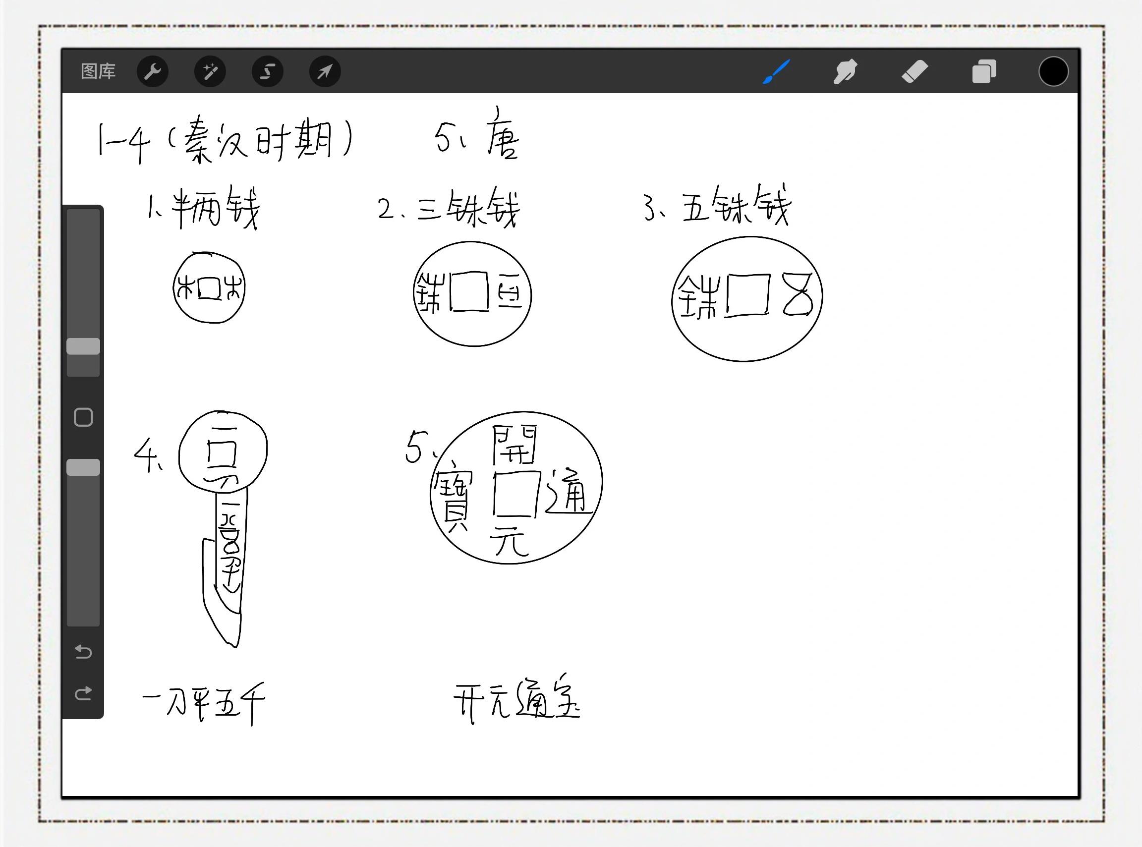 炒币规则(炒币操作规则) 炒币规则(炒币操作规则)