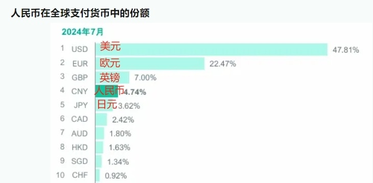 币网排名(货币网排名) 币网排名(货币网排名)