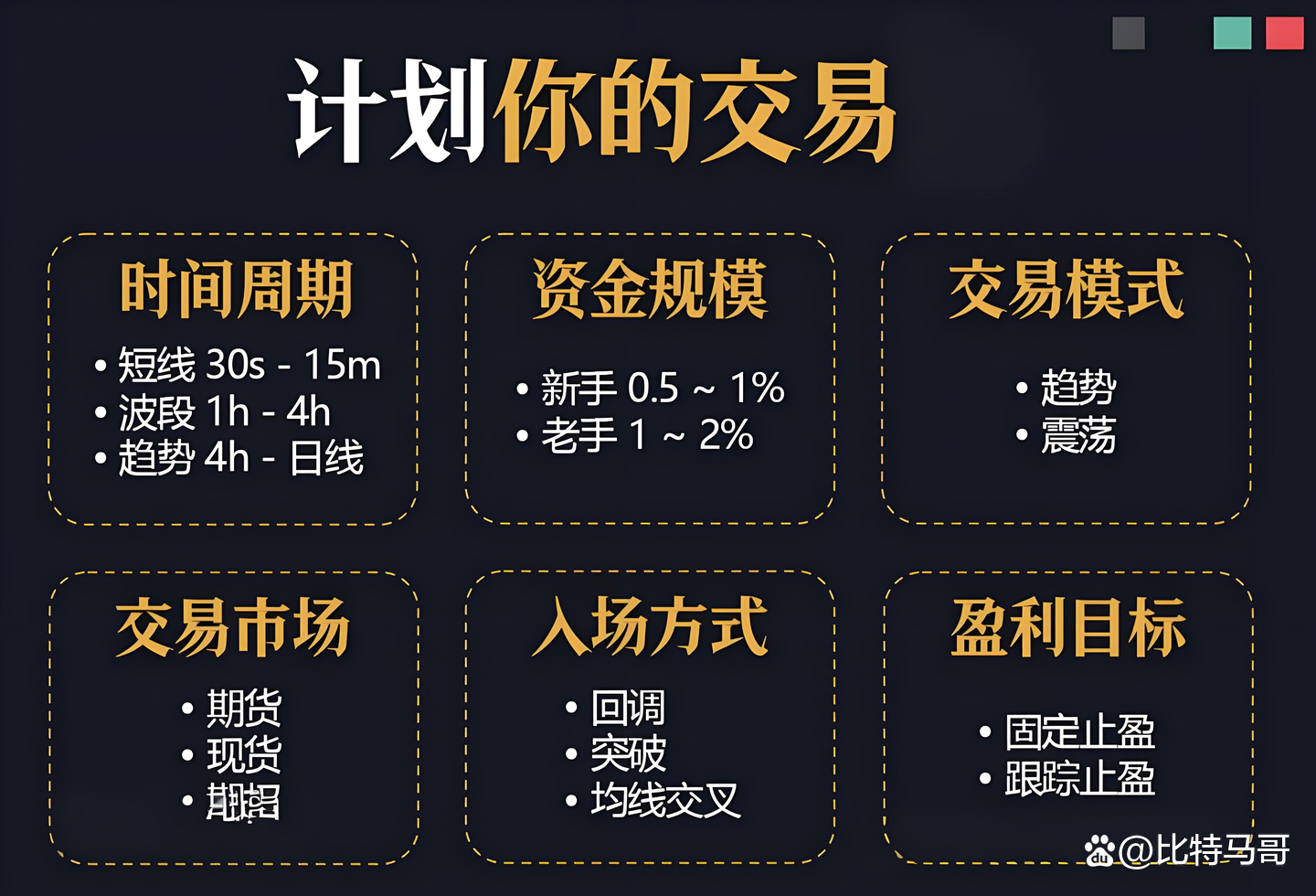 小白炒币(小白炒币新手入门的流程和注意事项) 小白炒币(小白炒币新手入门的流程和注意事项)