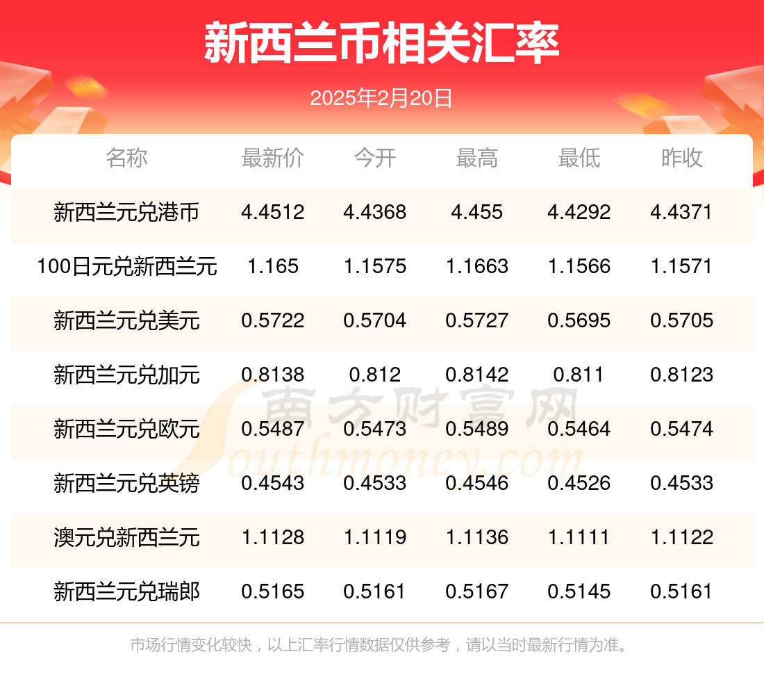 xvg币行情(xvg币最新行情)