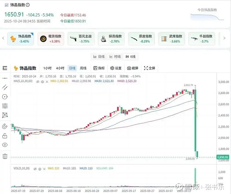 币圈造富神话(币圈造富神话真的假的) 币圈造富神话(币圈造富神话真的假的)