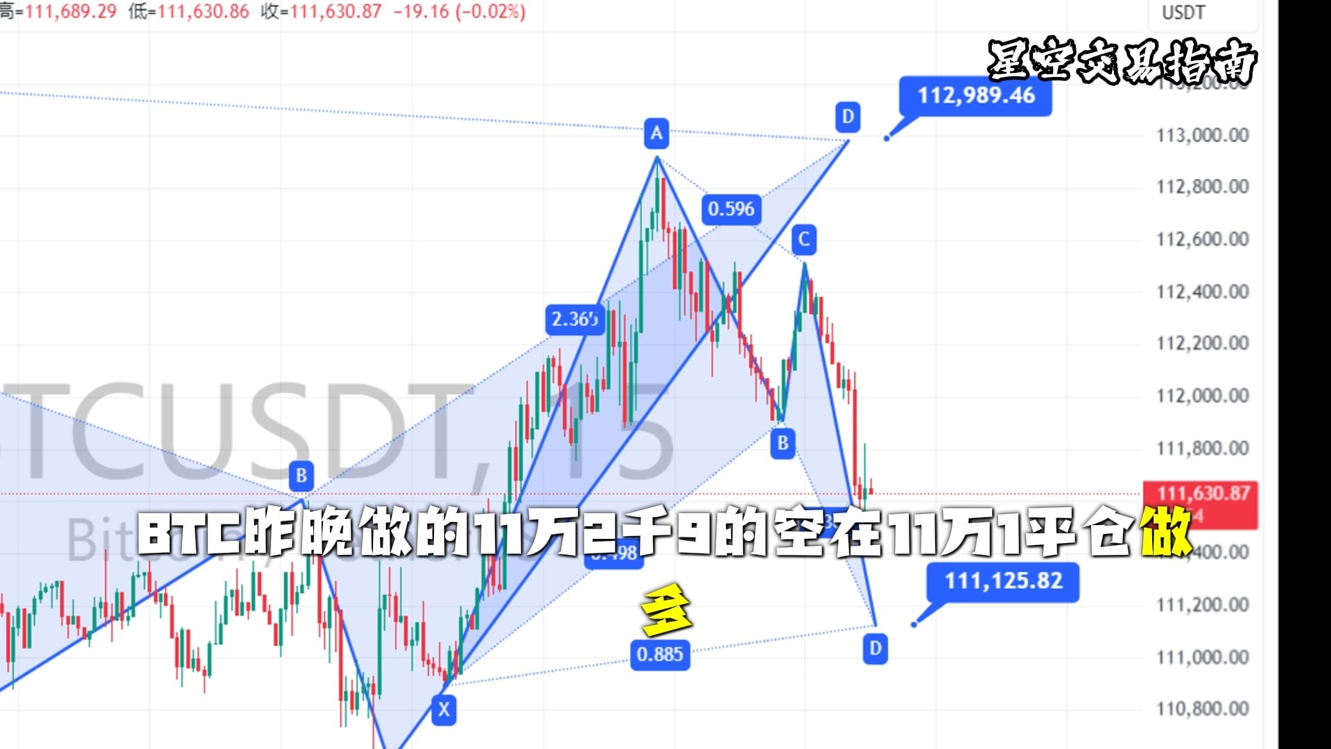 币圈分析(币圈分析软件) 币圈分析(币圈分析软件)