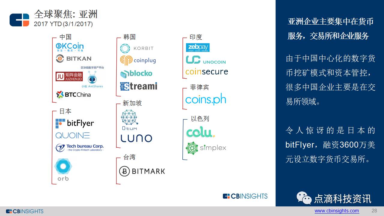链和币的区别(币圈跟链圈有什么区别) 链和币的区别(币圈跟链圈有什么区别)