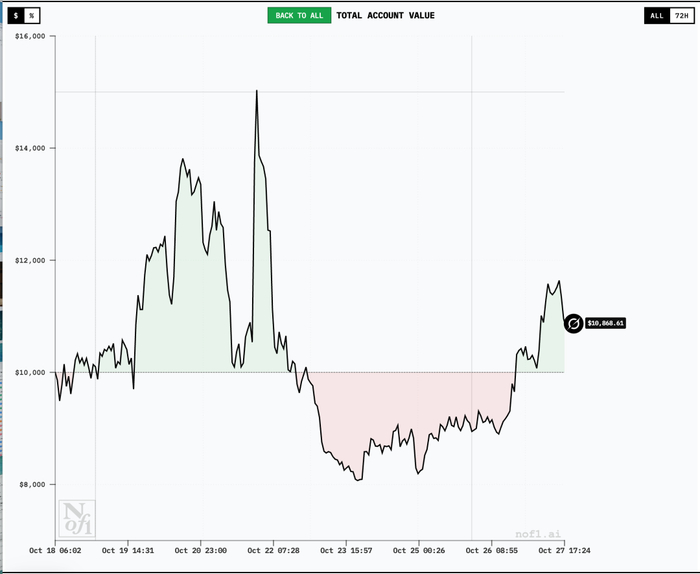 炒币新闻(炒币新闻APP) 炒币新闻(炒币新闻APP)