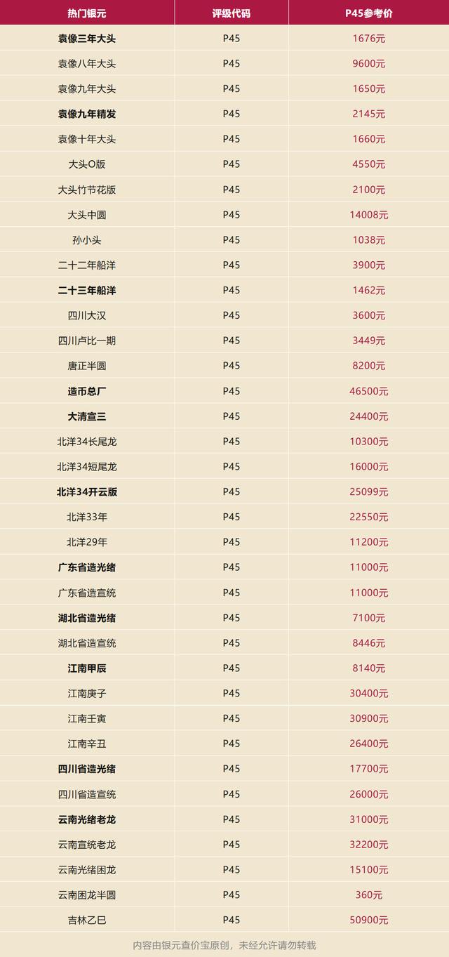 共生币行情(共生币lvt交易行情)