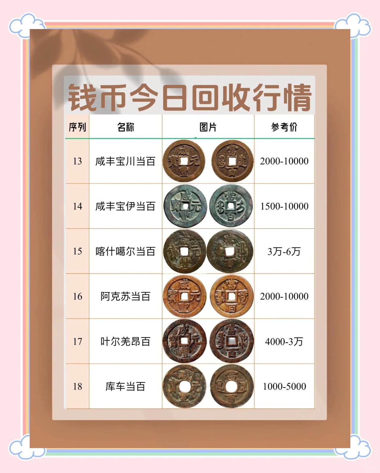 共生币行情(星辰学社比特币行情分析) 共生币行情(星辰学社比特币行情分析)
