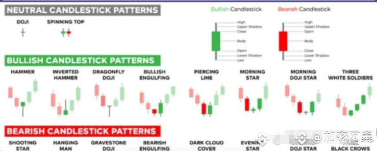 炒币的方法(炒币的方法和策略)