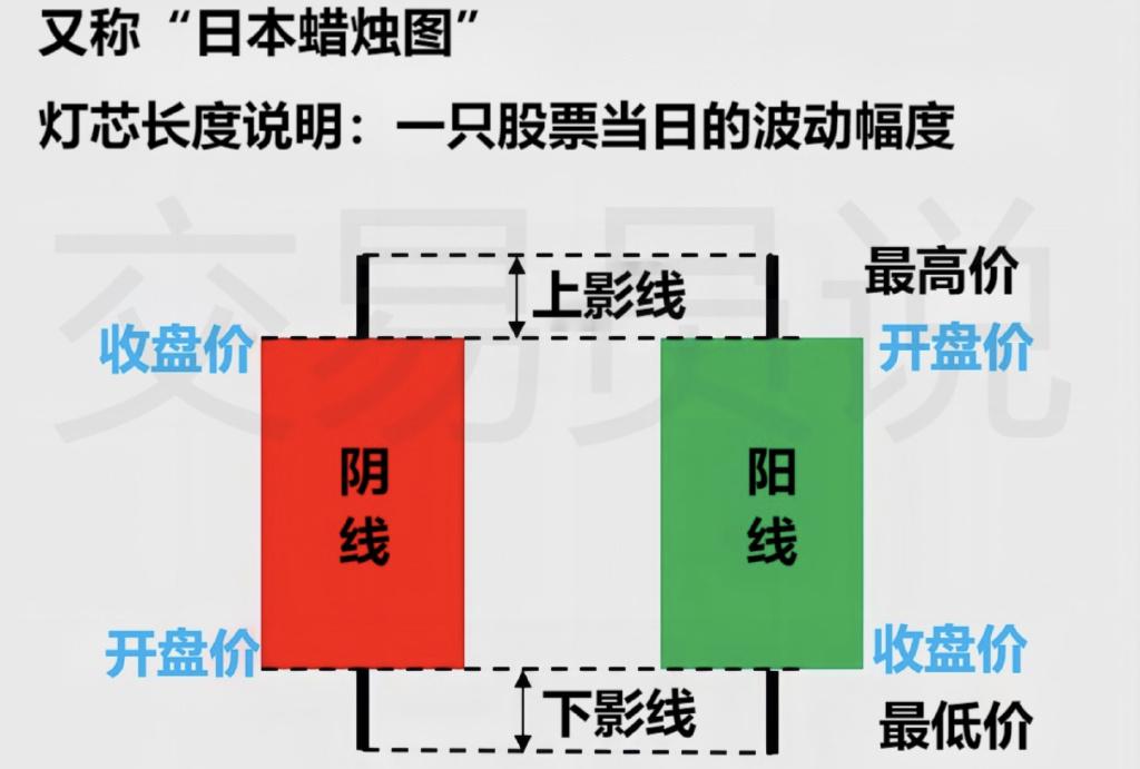 炒币的方法(炒币的方法和策略) 炒币的方法(炒币的方法和策略)