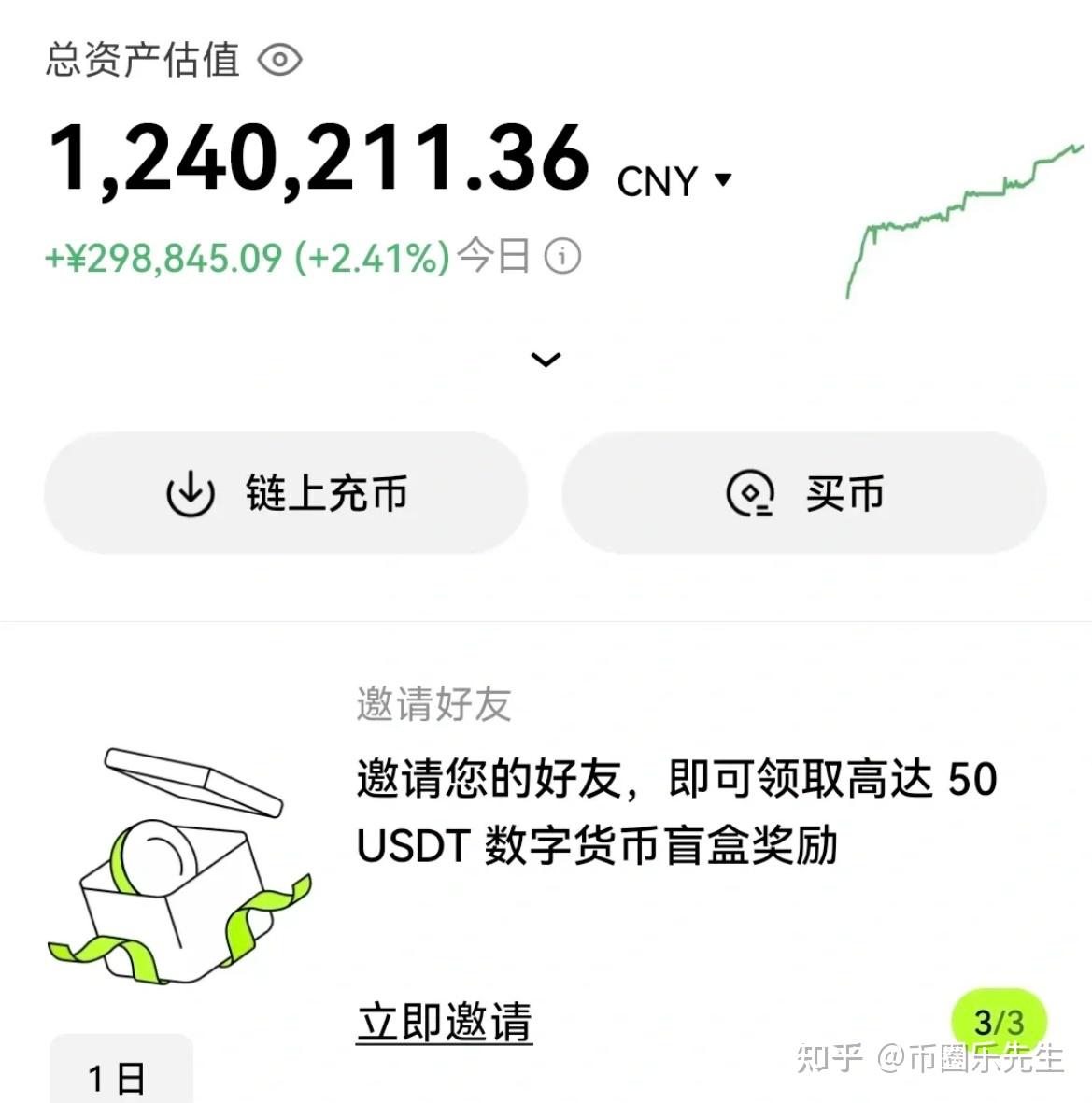炒币图(炒币图片搞笑) 炒币图(炒币图片搞笑)