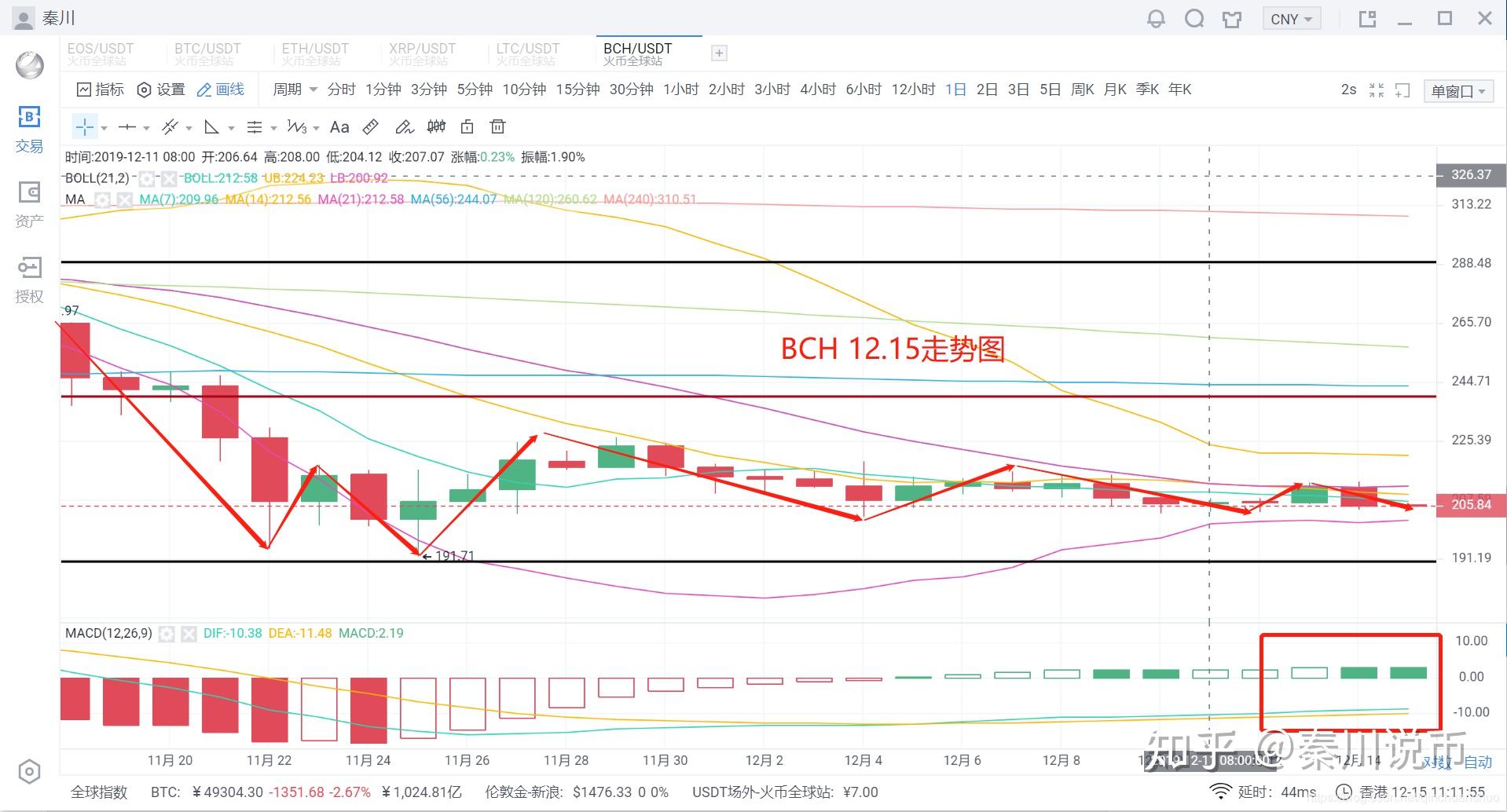 币须说(必须说谎的游戏小说)