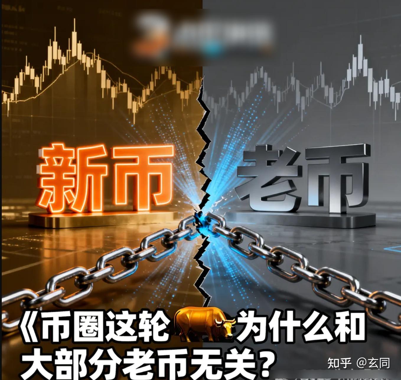 币圈历史(币圈历史涨幅)