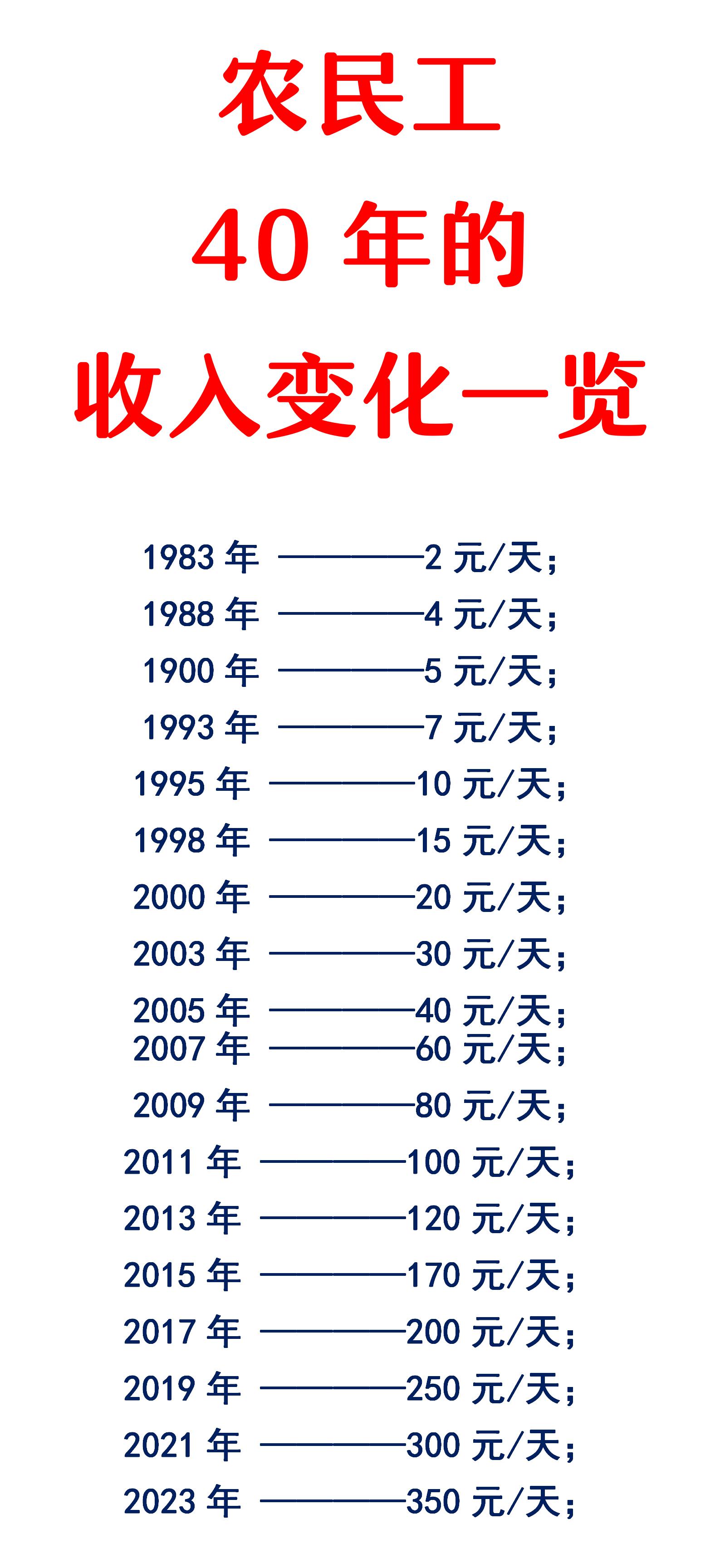 炒币经历(炒币的骗局揭秘)