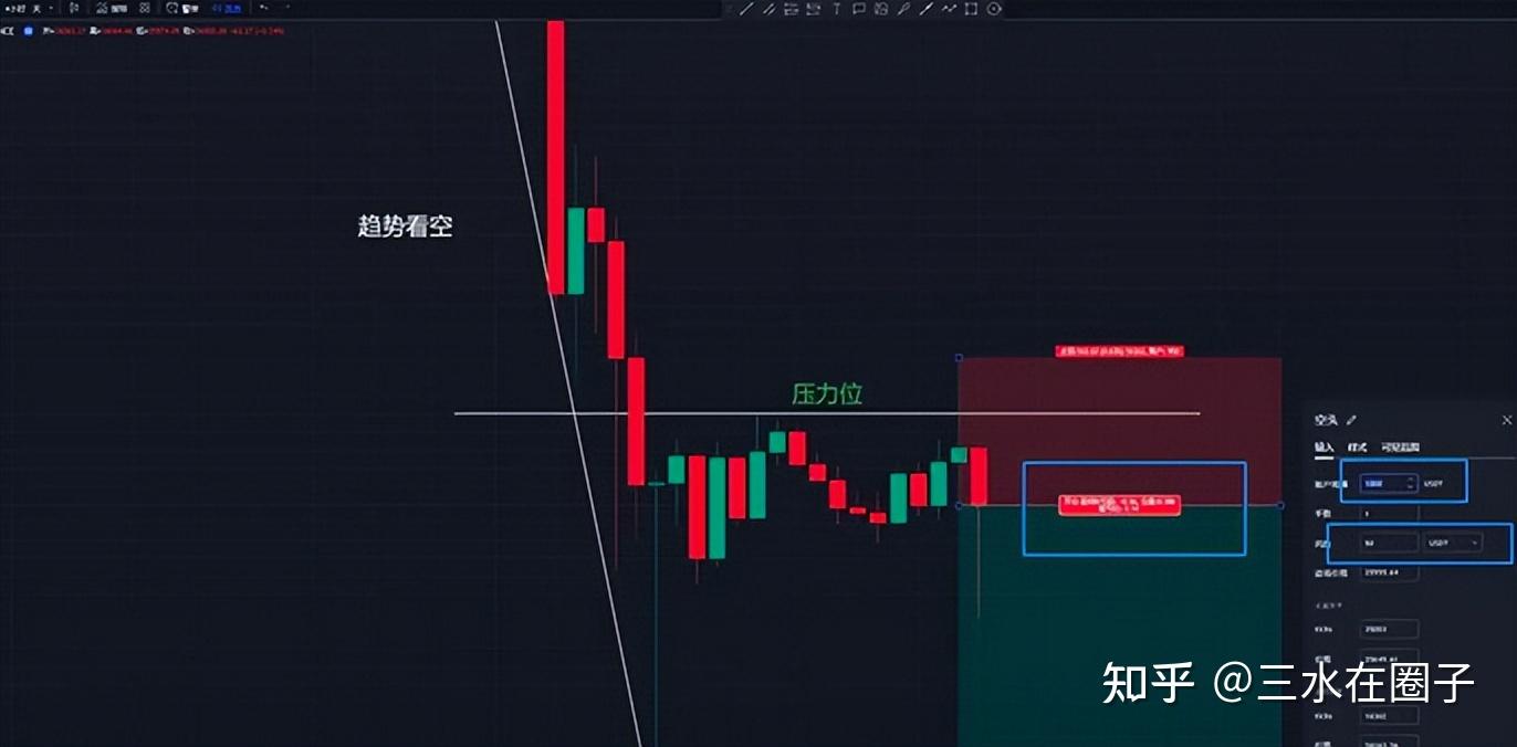 币圈炒币方法(币圈炒币短线秘诀)