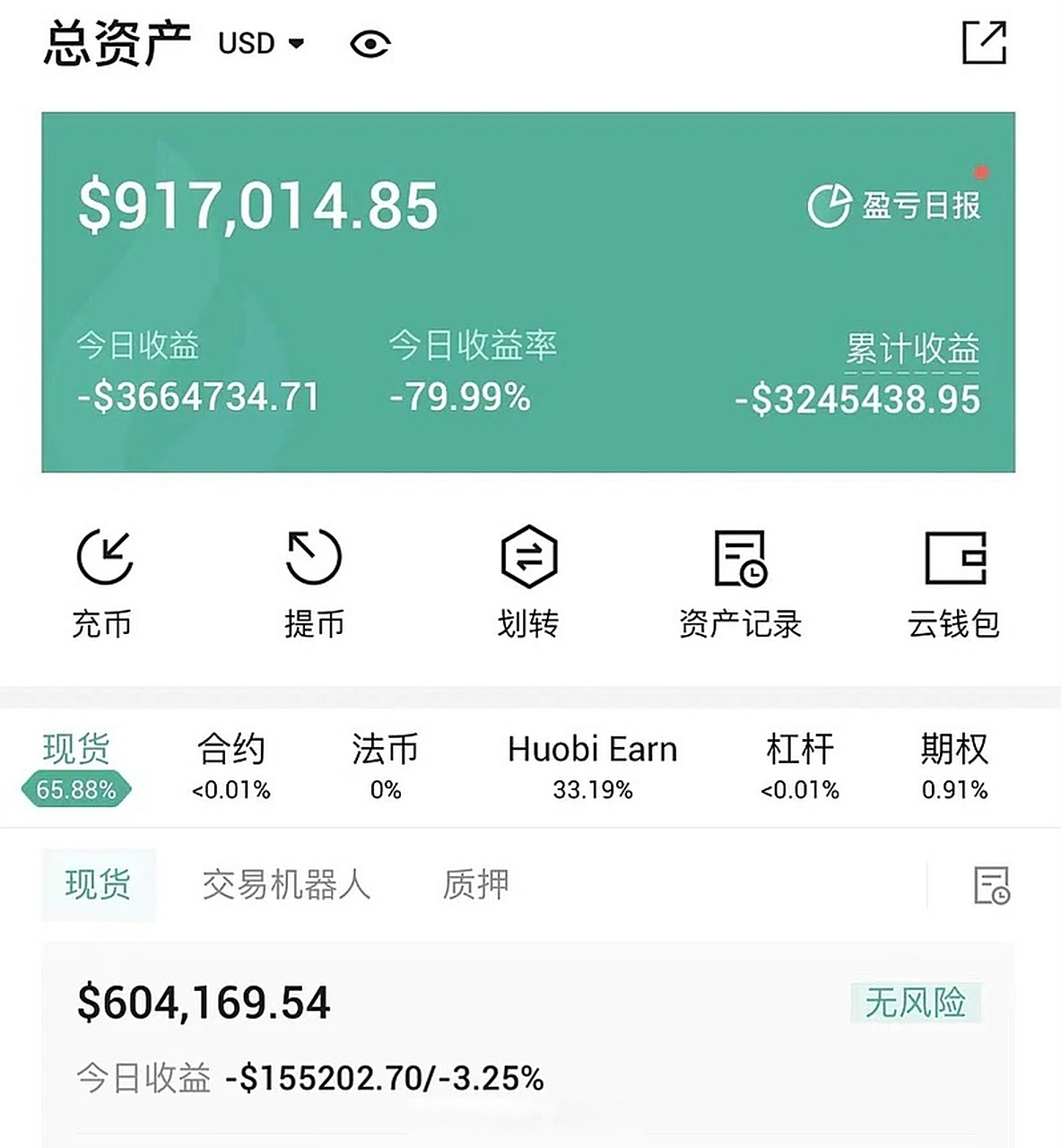 炒币经历(个人真实炒币经历)