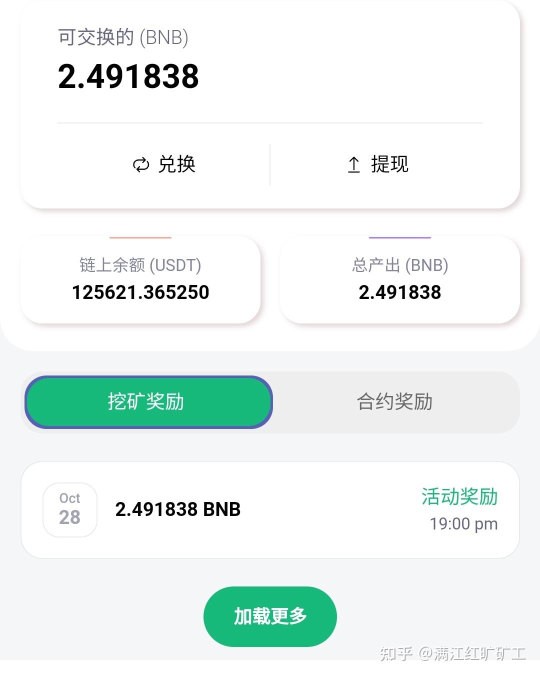 炒币经历(炒币会挣钱吗)