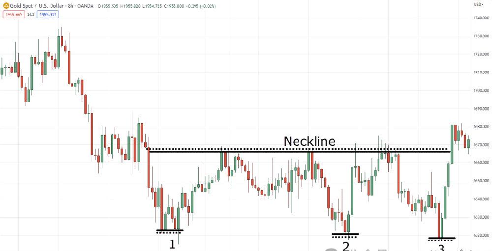 在币圈混(币圈好不好混)