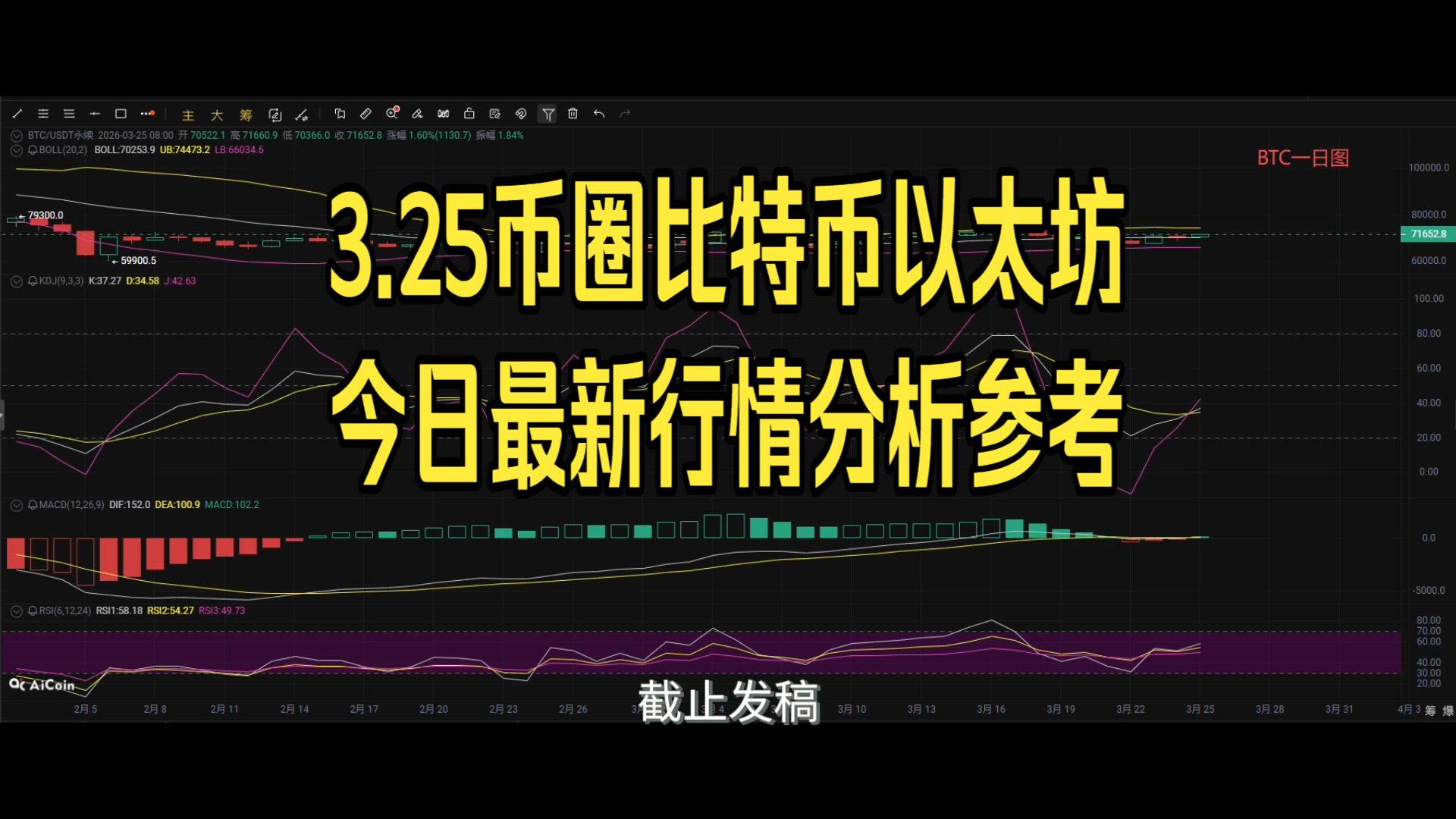 币圈分析(币圈分析比较准确的人)