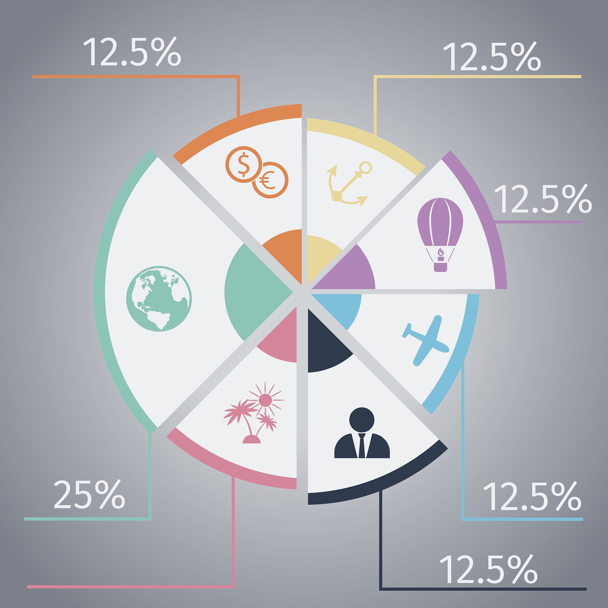 币圈分析(币圈分析师pro)