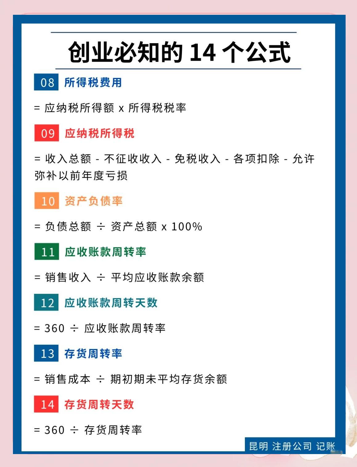 基金每日收益计算公式(基金涨了157%怎么算) 基金每日收益计算公式(基金涨了157%怎么算)