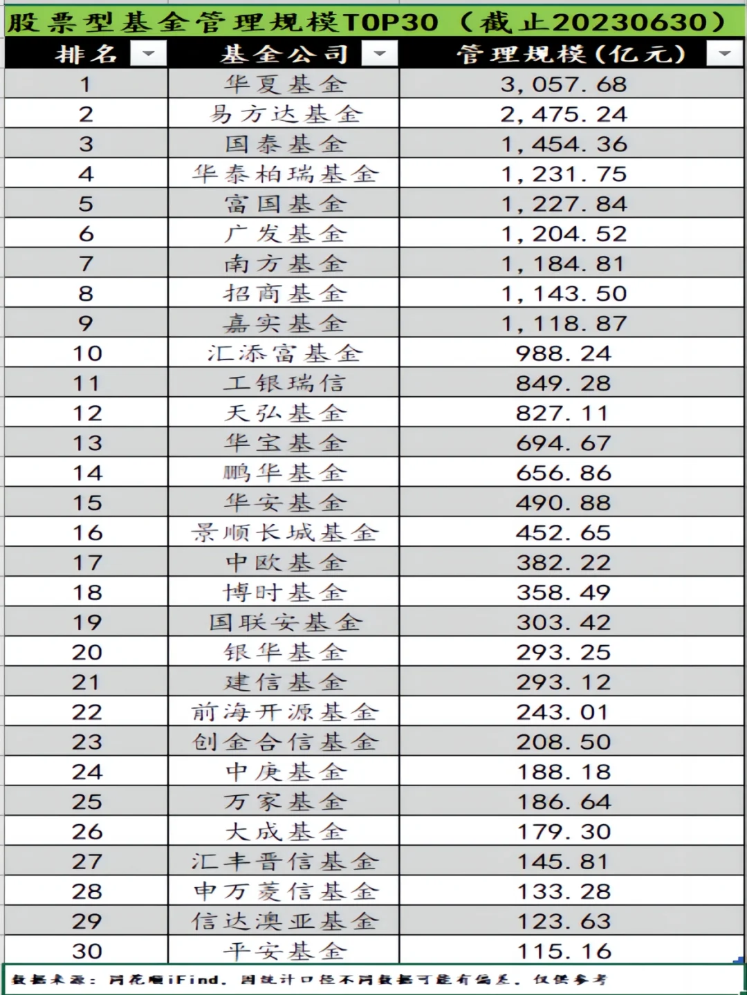 国泰金龙基金净值(国泰金龙基金净值多少)
