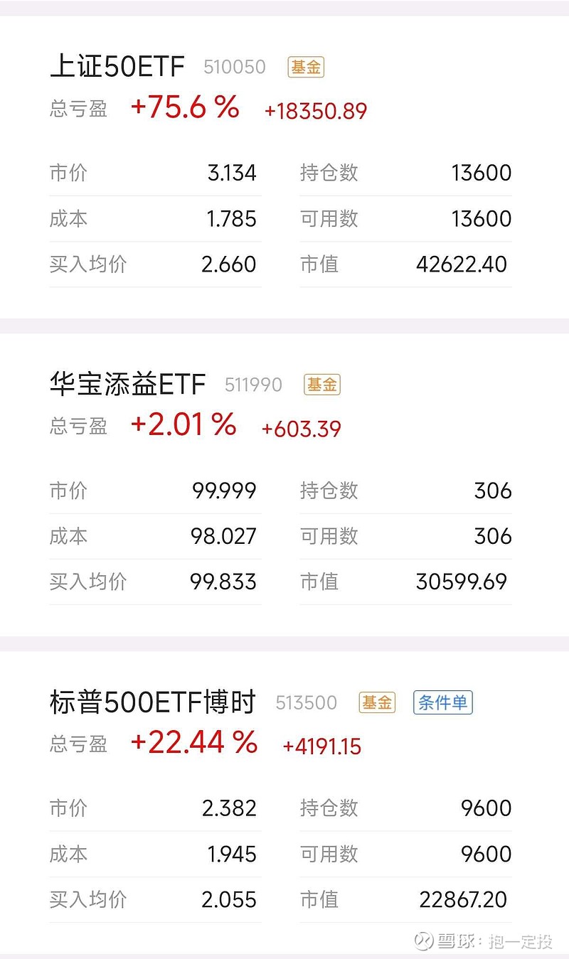 白银etf基金代码(白银基金etf有哪个基金)