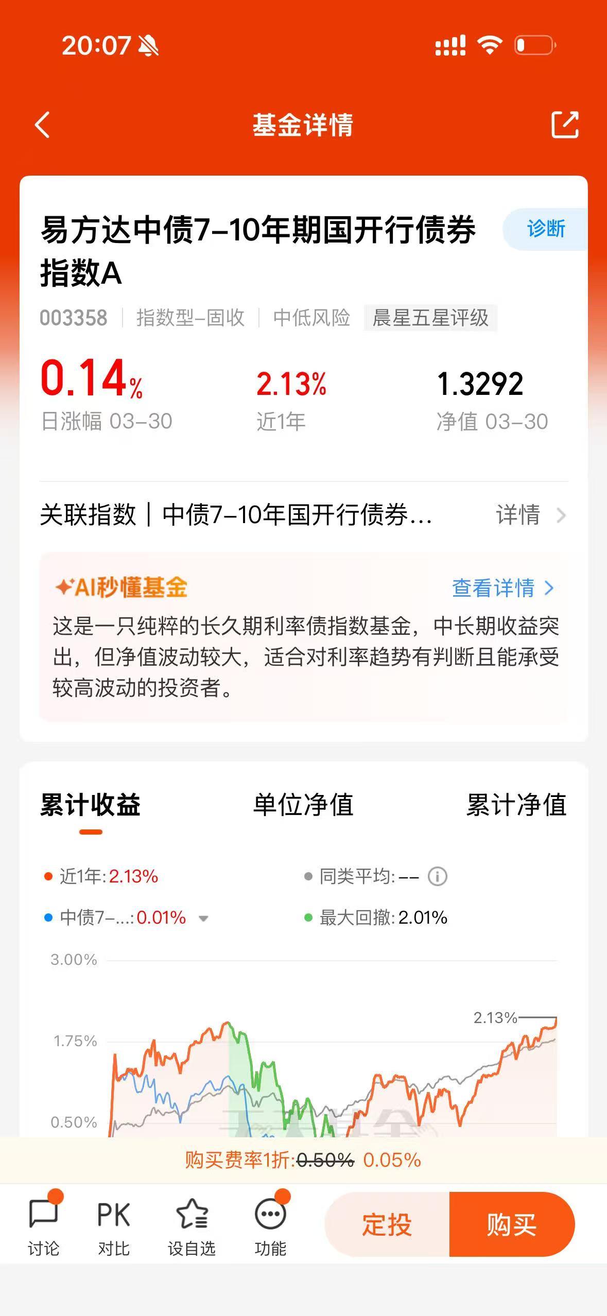 110011基金净值(110011基金净值今日估值) 110011基金净值(110011基金净值今日估值)