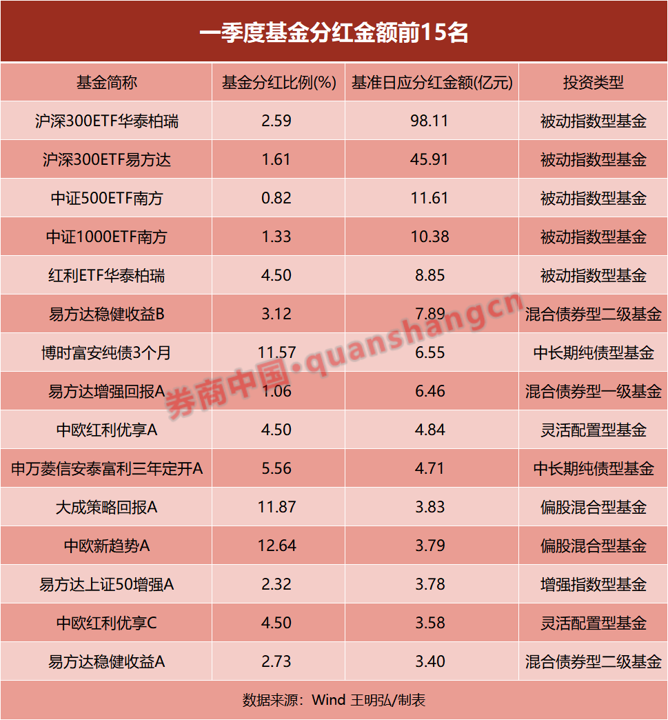 白银etf基金代码(白银etf场内基金代码) 白银etf基金代码(白银etf场内基金代码)