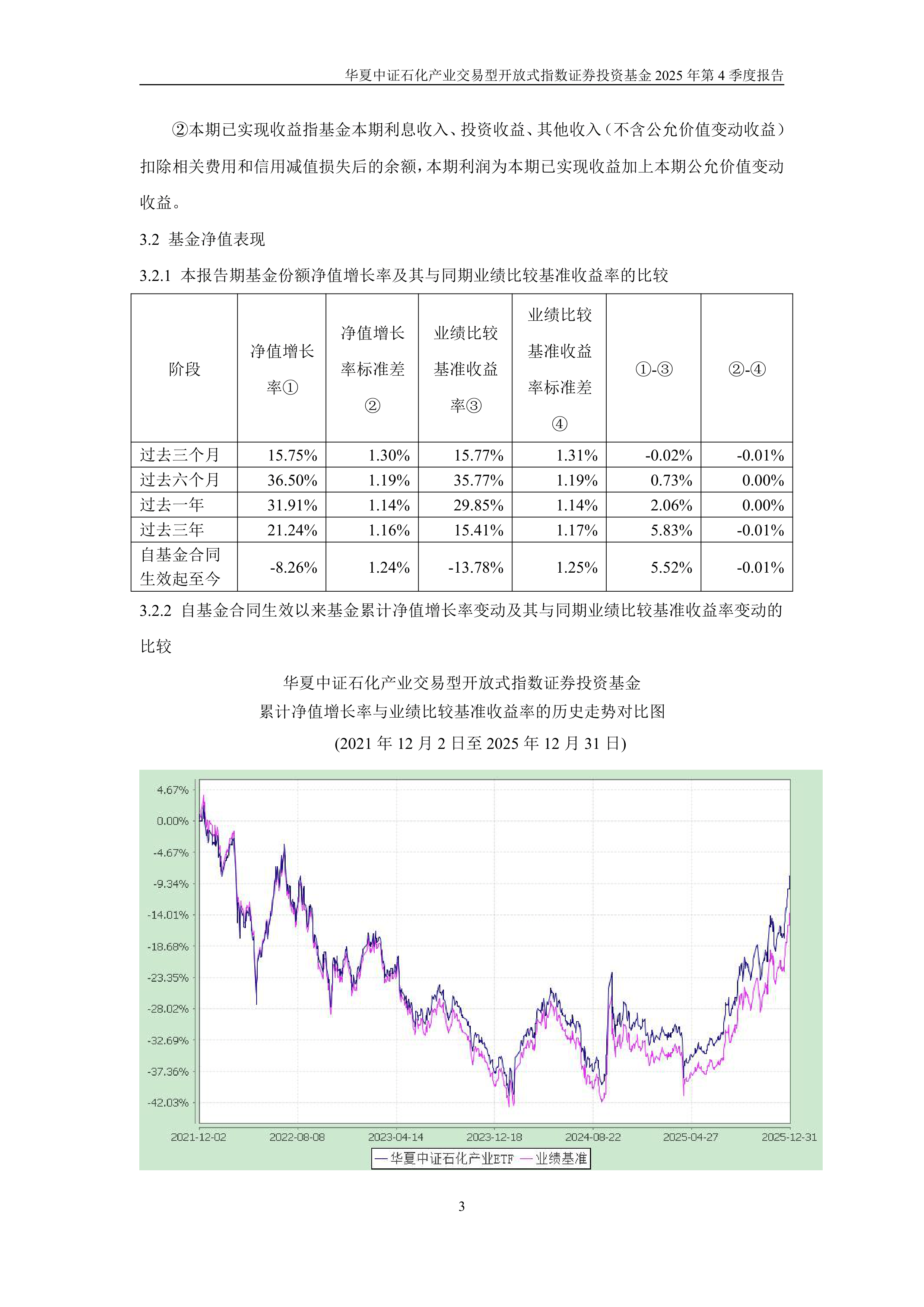 指数型基金是什么意思(如何买卖etf指数基金)
