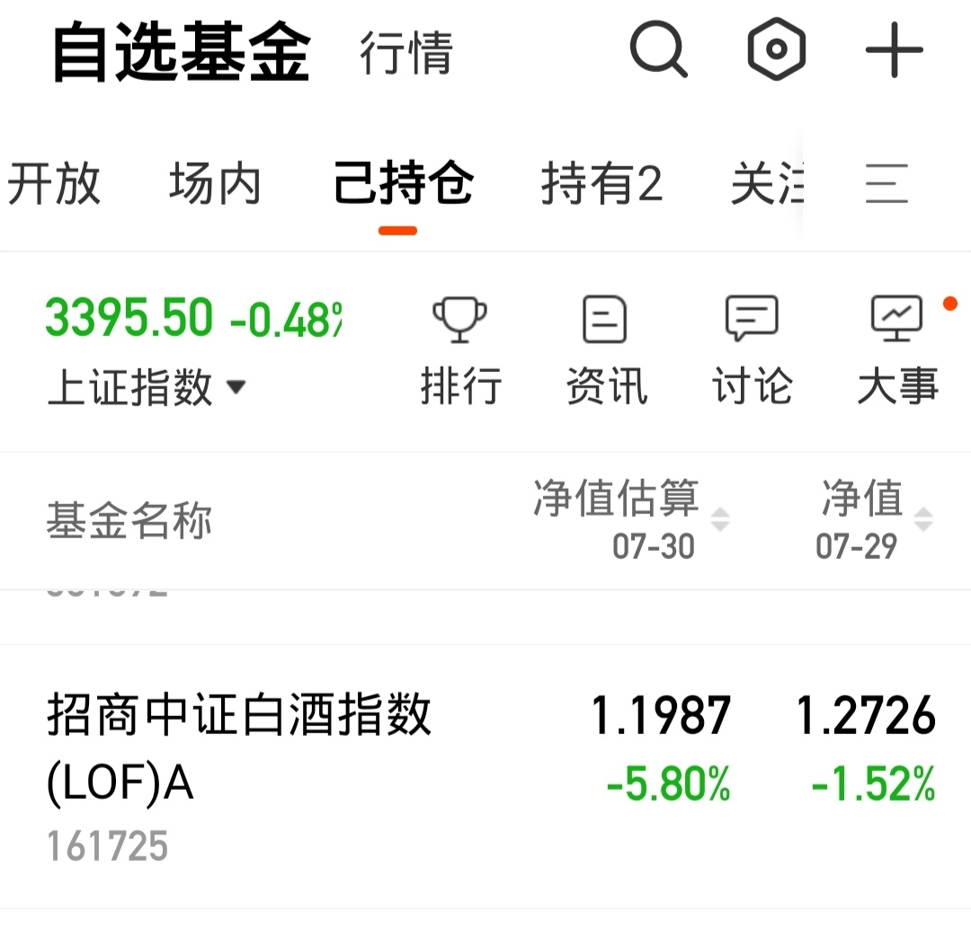 161725天天基金(161725天天基金净值查询) 161725天天基金(161725天天基金净值查询)